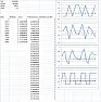 DDS-Signalgenerator (Neuprojekt)  für das c 't-Lab  | next thread &raquo;