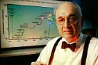 Nobel prize for blue  |  This is a repair question? They are judging on impact.  The LED was around for...