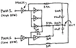 Multiplexer sample and hold  |   are pretty cheap, around $2 something in quantity (Maxim tho, and  JL says...