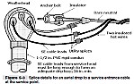 Radio Reception - Massive Electrical Interference |  In article    snipped-for-privacy@googlegroups.com, Chris K-Man    ...