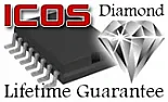 anyone with Lite-On LVW-5005 experience? |  Hi,My brother has reported to me that his Lite On LVW-5005 DVDrecorder/player...