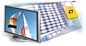 400 hz tone from 32" LCD |  On the TV's remote there is a "brightness" button of which you can dimthe...