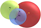 fastest but pratical way to measure time | next thread &raquo;