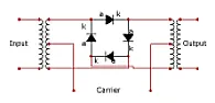modulation  |  Dunkelste Erinnerungen: Hiess sowas nicht mal "Vocoder", soin den Siebzigern,...