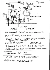 о достоинствах SE ламповых триодных усилителей | next thread &raquo;