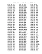 HP transistor 1853-0357 substitute / replacement? |  Anyone know of a substitute or replacement foran HP PNP transistor, part number...