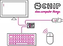 small portable display for RPi  |  Hello to all, I'm looking for a small portable display which can be used in...