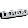 Which powered USB hub is good and safe?  | ...