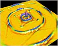 VCSO and VCXO difference |  I have involved in high frequency project and I don=92t know differencebetween...