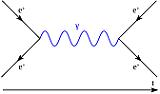 Question for the future perhaps: Phasers, Shields, Zaps and human energy signatures ? |  Hello,The question is: "Do human beings have a unique energy signature ?"Suppose...