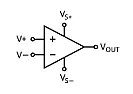 Limiter + Opamp + Reverse phase on negative swing | next thread &raquo;