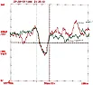 Thermal Faraday shield--effectively infinite rejection of thermal forcing |  Hi, All,  In my other thread on the power law circuit, I mentioned the thermal ...