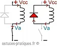 Relais 12V 230V 2KW  |  Bonjour, Je cherche un relais dont la commande serait en 12V continu. Il...