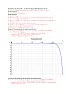 Antworten eines Bessel-TP 10. Ordung auf versch. Erregungen  | &laquo; previous thread