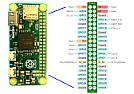 Pi Zero 2W - which end is pin 1?????? | next thread &raquo;