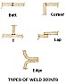 Soldering Copper to Phosphor Bronze |  Does anyone know if soldering copper wire to Phosphor-Bronze make asolid and...