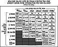 spicing a VCO | &laquo; previous thread