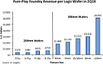 3 cent microcontroller  |  It's noteworthy that you didn't even invoke the demon PIC12... :)...