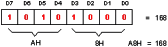 DOMANDA SULLA PARALLELA  |  "hendley"  ha scrittoFacilmente sui pc nuovi le uscite arriveranno a 3,3V circa,...