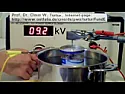 Zeilentrafo (DST) ansteuern - Fragen  | &laquo; previous thread