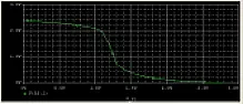 CMOS inverter output to Biopolar |  ROTFLMAO!...Jim Thompson-- |  James E.Thompson, P.E.|    mens     ||  Analog...