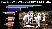 Best stats videos ever! | &laquo; previous thread