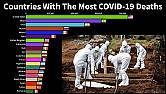 Best stats videos ever! | &laquo; previous thread