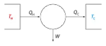 Flame detection |  The problem with visible light is EMI from the sun leaking in throughthe air...