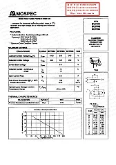 spice model finden  |  Am 19.06.20 um 22:04 schrieb Hans-Juergen Schneider: Oh, es gibt LTspice mit...