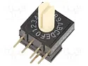 encoders cercansi  | &laquo; previous thread
