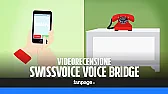 Android come telefono analogico...  |  Il 09/04/2018 12:19, Franco Af ha scritto: Ok, benissimo, quello che non mi...