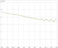  mit Trackinggenerator - was stimmt? | next thread &raquo;