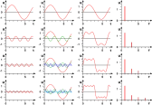Tastkopf Abgleich  | &laquo; previous thread