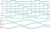 3 phase from func.gen. IC |  The only easy way uses four function generator ICs.  Run one at6x the frequency...