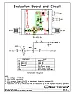 DIY RF amp? |  Occurs to me that I could use a small RF amplifier to improve my DTV reception...