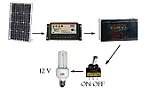 Impiantino fotovoltaico  |   Salve a tutti. Mi sono incuriosito su come costruire un impiantino ...