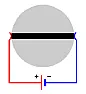 Measuring science fair motor current ? |  I helped a friend's 10 year old son build a science fair motor:a coil of...