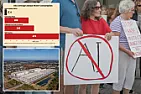 Panic over data centers is wildly exaggerated — they use less water than golf courses and less energy than the USA’s fridges | ...