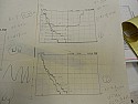 Keithley 610C repair  |  The charge stored in an eprom cell is fC. And it's accessable to UV to...