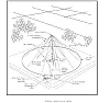 Electronic Mind Control Website |  Hi SteveWe do not even know how a neuron works. Then how do anyone to getcontrol...