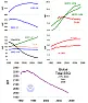 Even Better Reading for Non-Weenies |    I meant to say "2006 was only negligibly worse than 1998". - Don Klipstein...