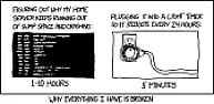 reboot  |  I turn all that nonsense off! NTFS is a journaling file system, designed by one...