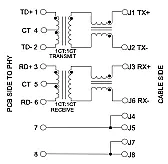 Ethernet RJ45 jack - what do the transformer centre taps do?  | &laquo; previous thread
