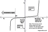 dioda datasheet BBC 5615 478     420F ?  |  Dvije takve diode su na al. hladnjaku prisarafljene m5/6 maticama. Zanima me ako...