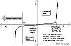 dioda datasheet BBC 5615 478     420F ?  | &laquo; previous thread