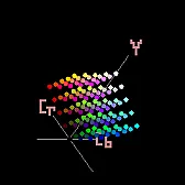 15.7 KHz RGBs to Component (YPbPr) schematic/IC? |  I did mention in my first post I was using RGBs...analog 15.7 KHz rgb with...