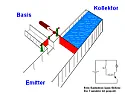 Elektronische Bauteile in mechanische 'Übersetzen'  |  Am 24.04.11 18.40, schrieb Wiebus:W. Edwards Deming: "Wissen entsteht durch...
