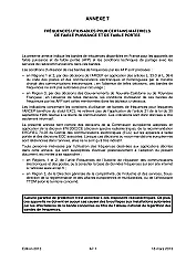 Propagation ondes WiFi  | &laquo; previous thread