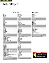 Weller AG 700 hot air station questions |  Hi all,if this is not the correct group for this type of questions, please be...