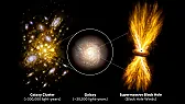 Super massive black hole winds are 100 times more powerfull than scientists thought | &laquo; previous thread